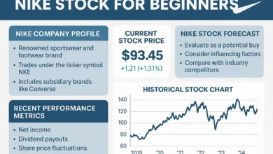 Nike Stock Dividend