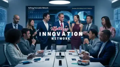 Kellogg Innovation Network