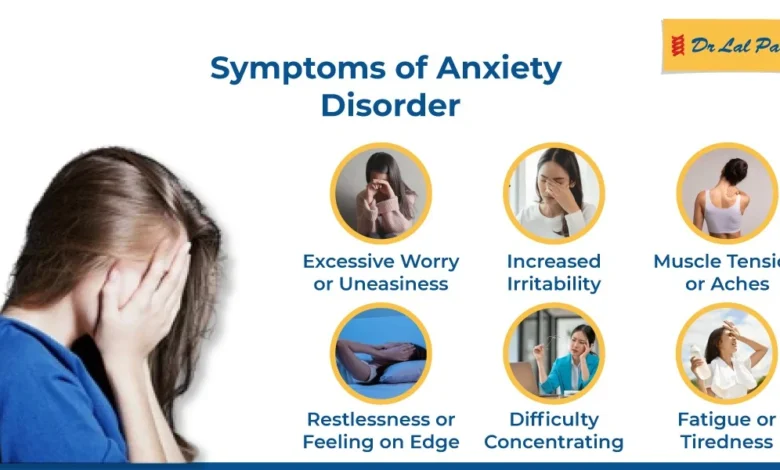 Anxiety Donillial Pitched