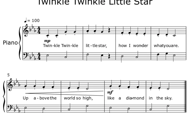 Piano Keys Twinkle Twinkle Little Star