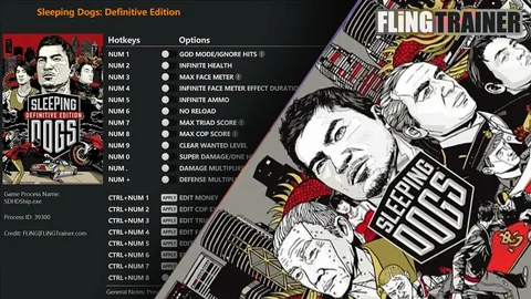 do fling trainers work with whisky